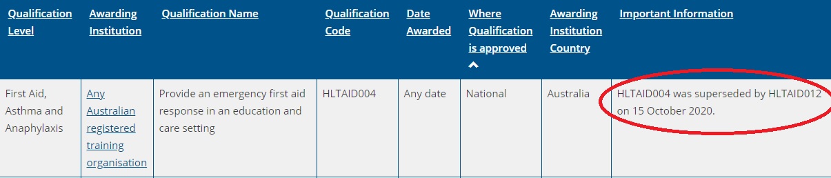 2021 02 16 ACECQA webpage HLTAID004