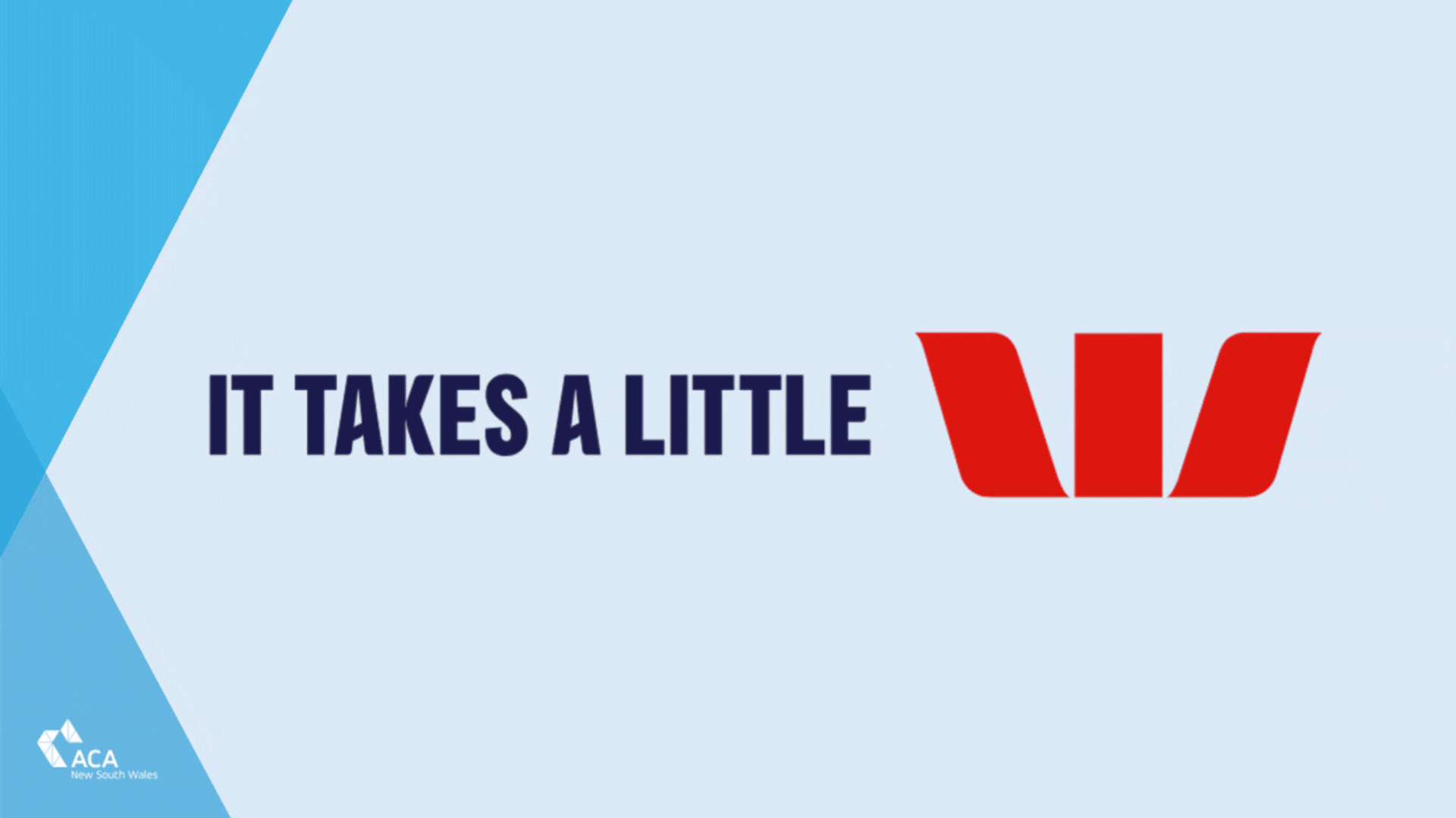 Proudly introducing - Westpac