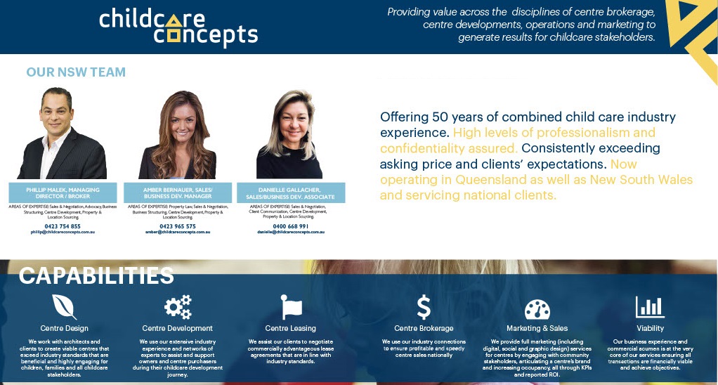 Childcare Concepts NSW 2