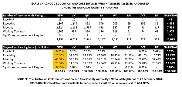 AnR 28feb2020 all 600x287