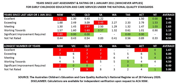 Click here to enlarge the image