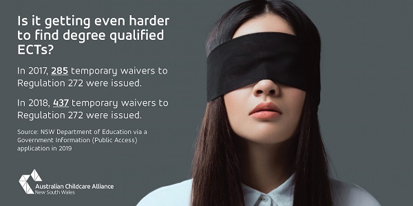 ECT waivers issued in 2017 2018