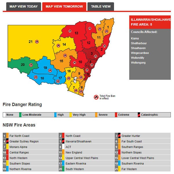 RFS map