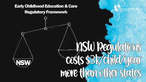 NSW regulations cost $3,000/child/year more than other Australian states